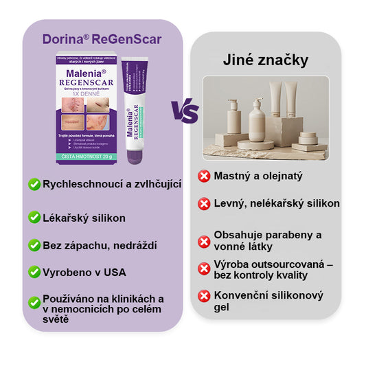 🔥🔥Malenia® ReGenScar Gel na jizvy s kmenovými buňkami