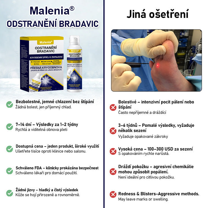 🔥🔥Malenia® WartErase Kryogenní sprej