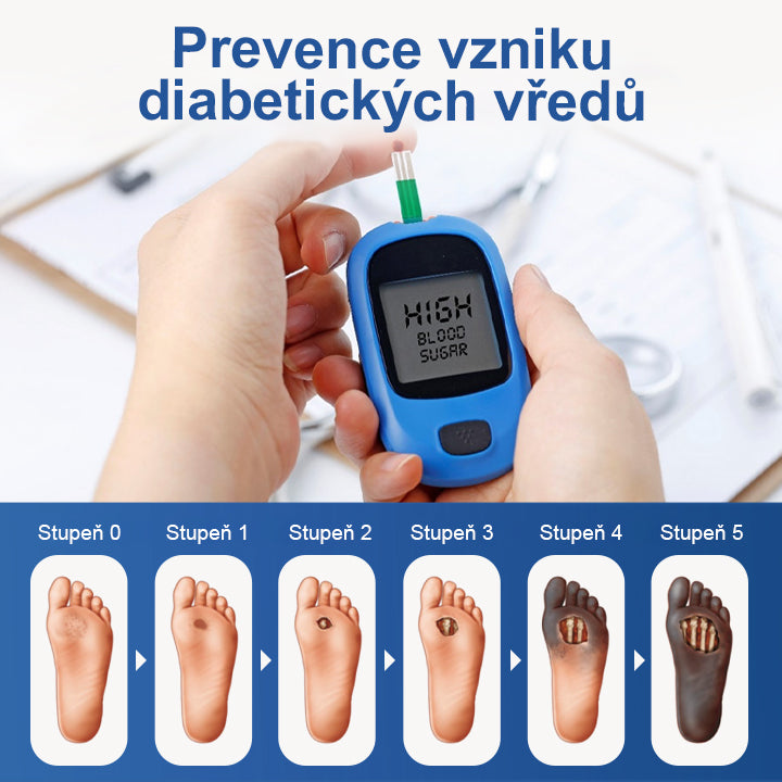 Malenia® GlucoDerm bariérový sprej✨✨
