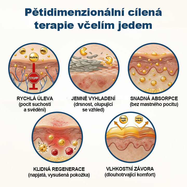 🔥🔥🔥Malenia® Krém na léčbu psoriázy BeeVenom