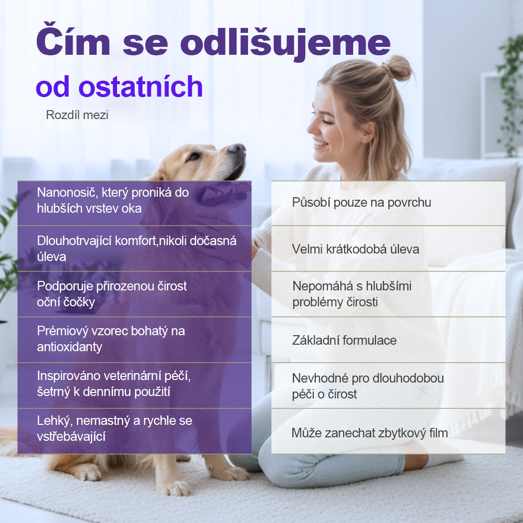 🐶🐶🐶Malenia® PetNano oční kapky