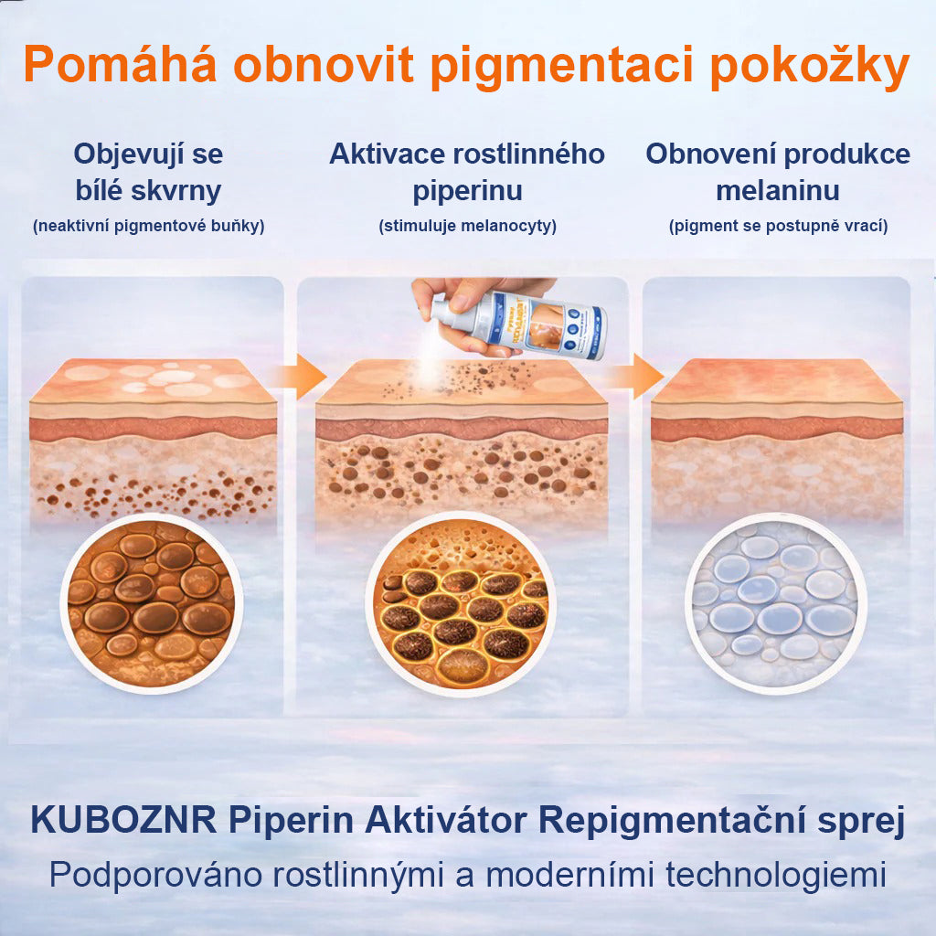 🌿🌿Malenia® Piperin Repigmentační aktivační sprej
