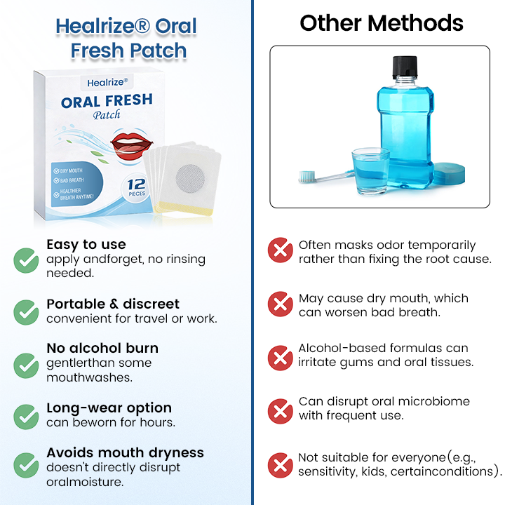 ✨Best Seller✨Healrize®  Oral Fresh Patch🎉Special limited-time discount
