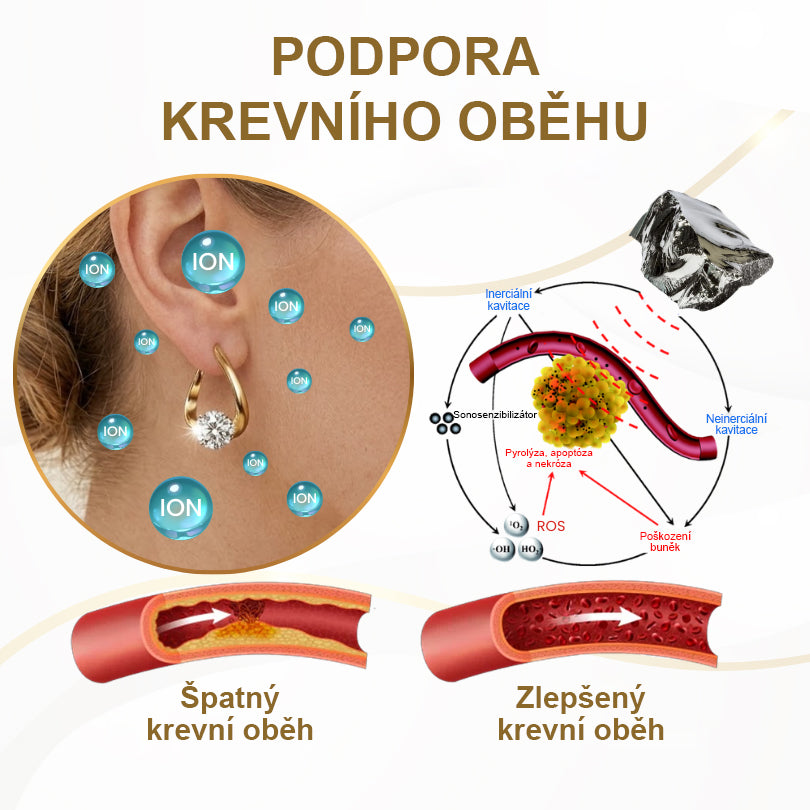 ✨Malenia® Náušnice IonEra Lymphvity Germanium
