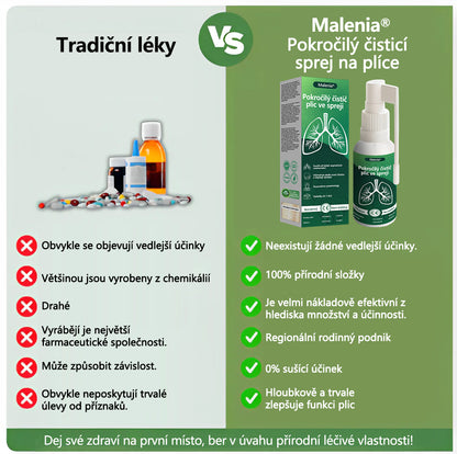 Malenia® Pokročilý plicní čisticí sprej ✨✨