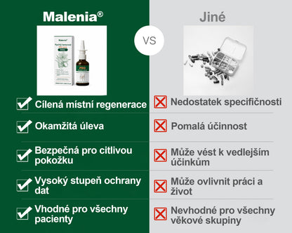 🎁🎁Malenia® Rychlý sprej proti hemoroidům PRO