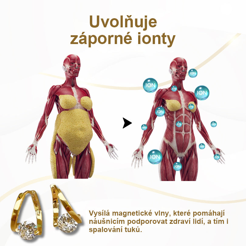 ✨Malenia® Náušnice IonEra Lymphvity Germanium