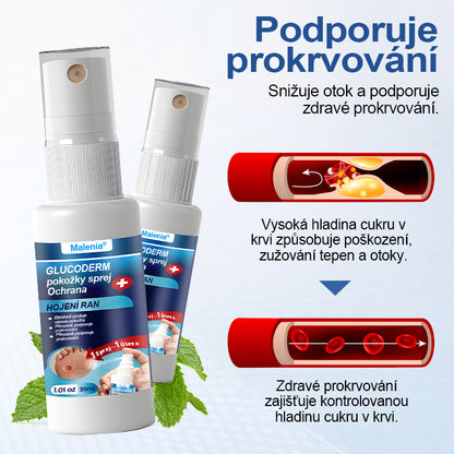 Malenia® GlucoDerm bariérový sprej✨✨