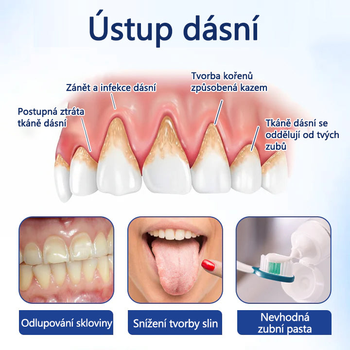 ⭐Malenia® GumViva Ústní regenerační roztok