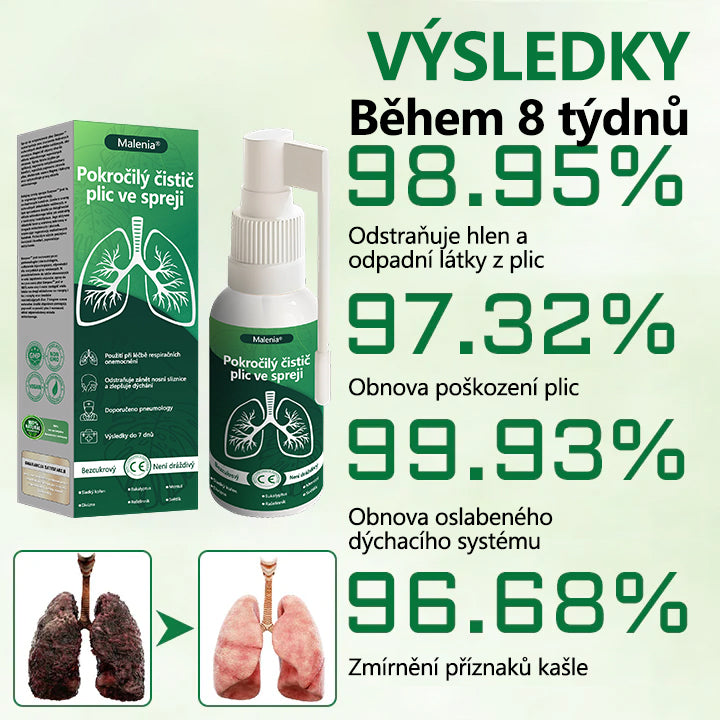 Malenia® Pokročilý plicní čisticí sprej ✨✨