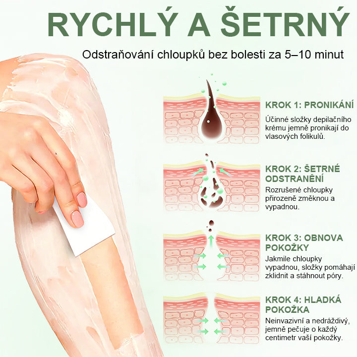 💁Malenia® SmoothSilk depilační krém