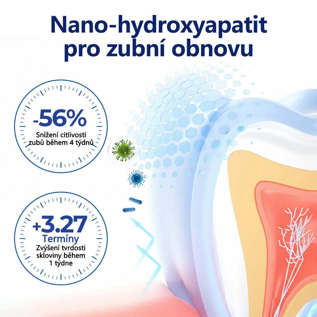 ⭐Malenia® GumViva Ústní regenerační roztok