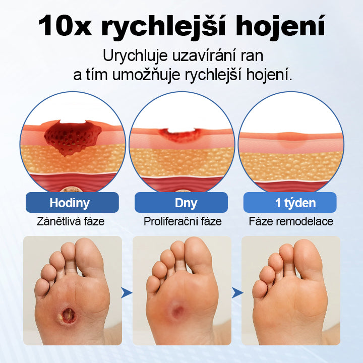 Malenia® GlucoDerm bariérový sprej✨✨
