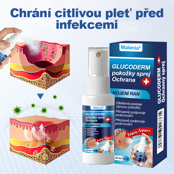 Malenia® GlucoDerm bariérový sprej✨✨