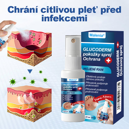 Malenia® GlucoDerm bariérový sprej✨✨