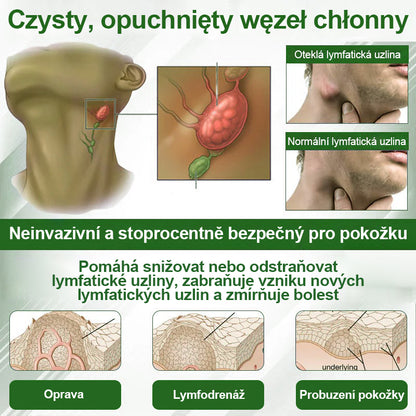 🌿🌿🌿Malenia® Bylinný krém zmírňující otoky s černuchou