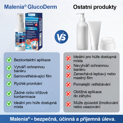Malenia® GlucoDerm bariérový sprej✨✨