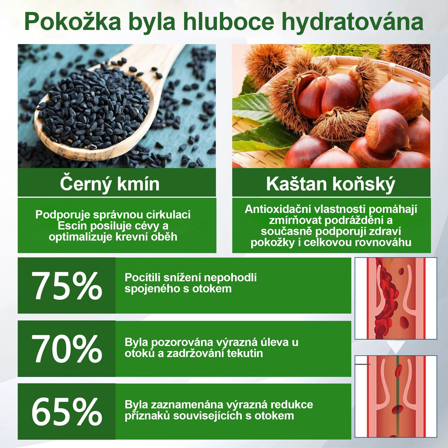 🌿🌿🌿Malenia® Bylinný krém zmírňující otoky s černuchou