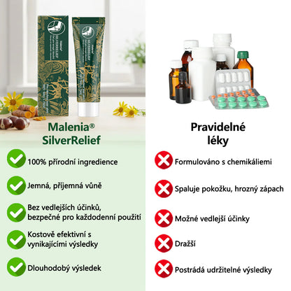 🌿🌿Malenia® SilverRelief – gel na klouby
