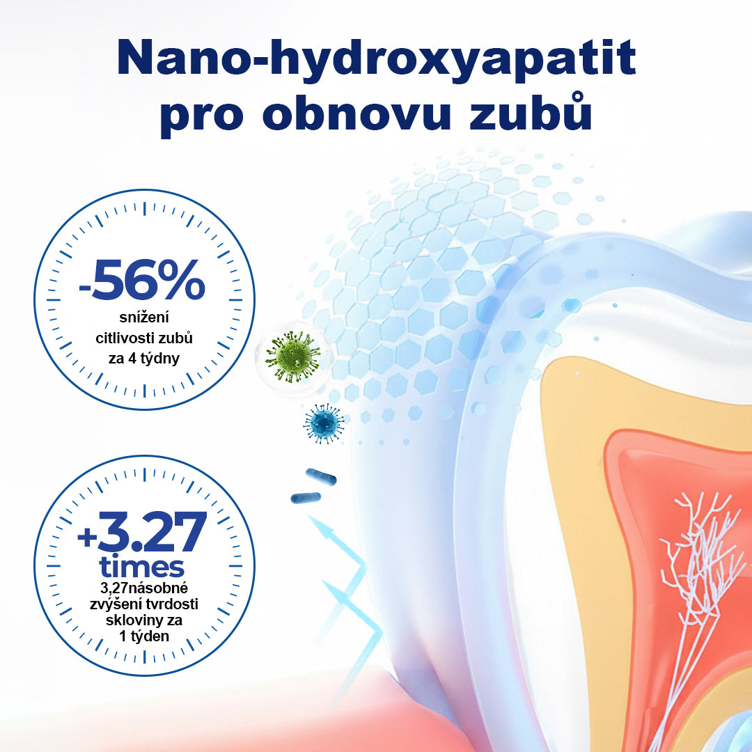🔥🔥🔥🔥Malenia® BeeTakt Roztok pro ústní hygienu