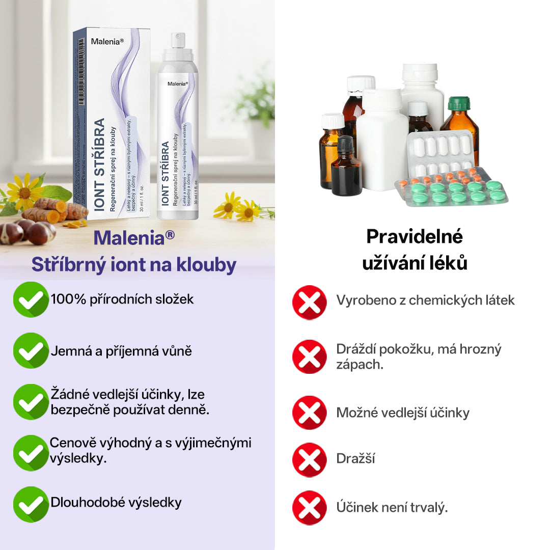 Malenia® Stříbrný iontový sprej pro klouby💕💕